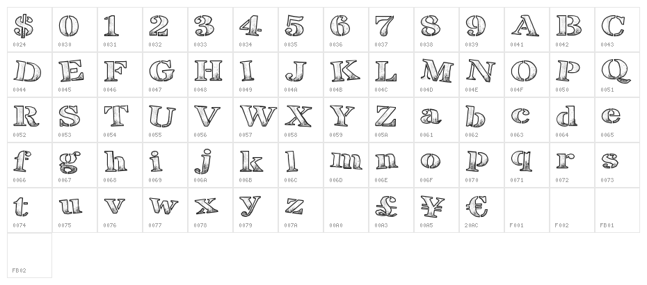 BreakTime Character Map