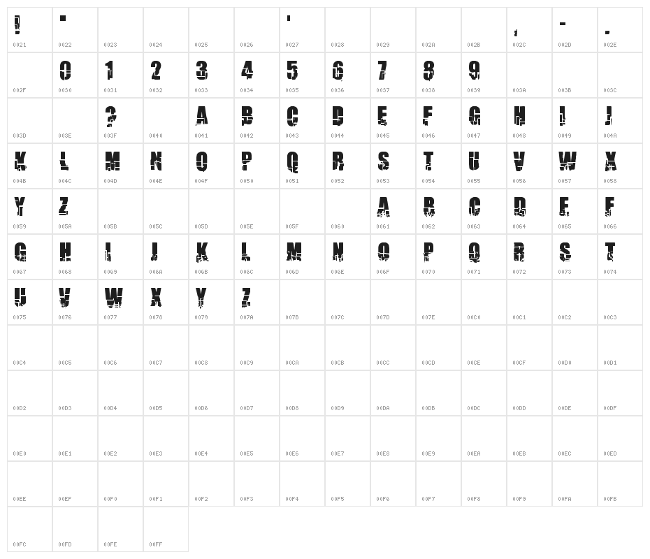 Breakaway Character Map
