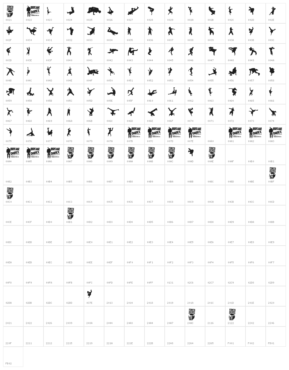 Breakdance Character Map