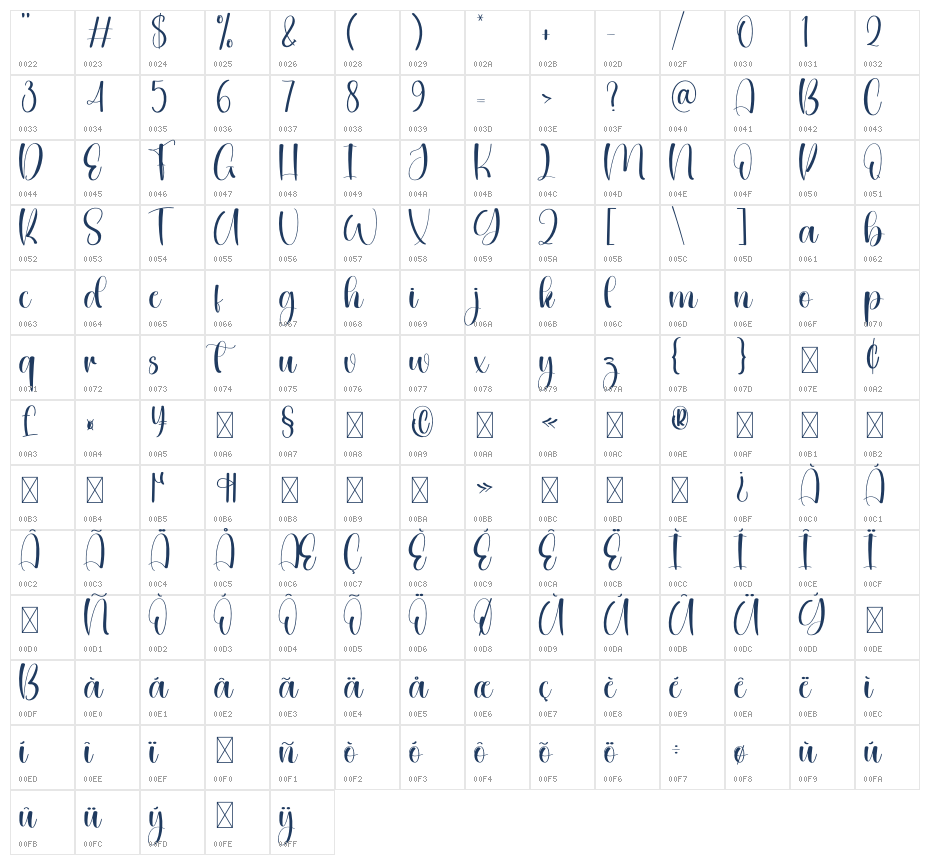 Breakday Character Map