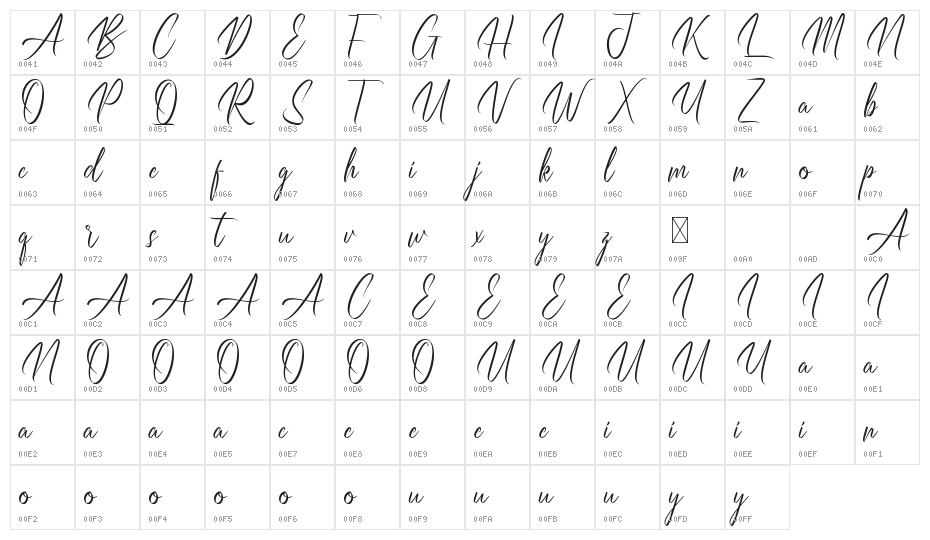 Breakdays Demo Character Map