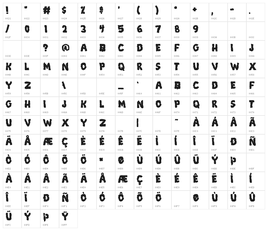 Breakdown PG Bold Character Map