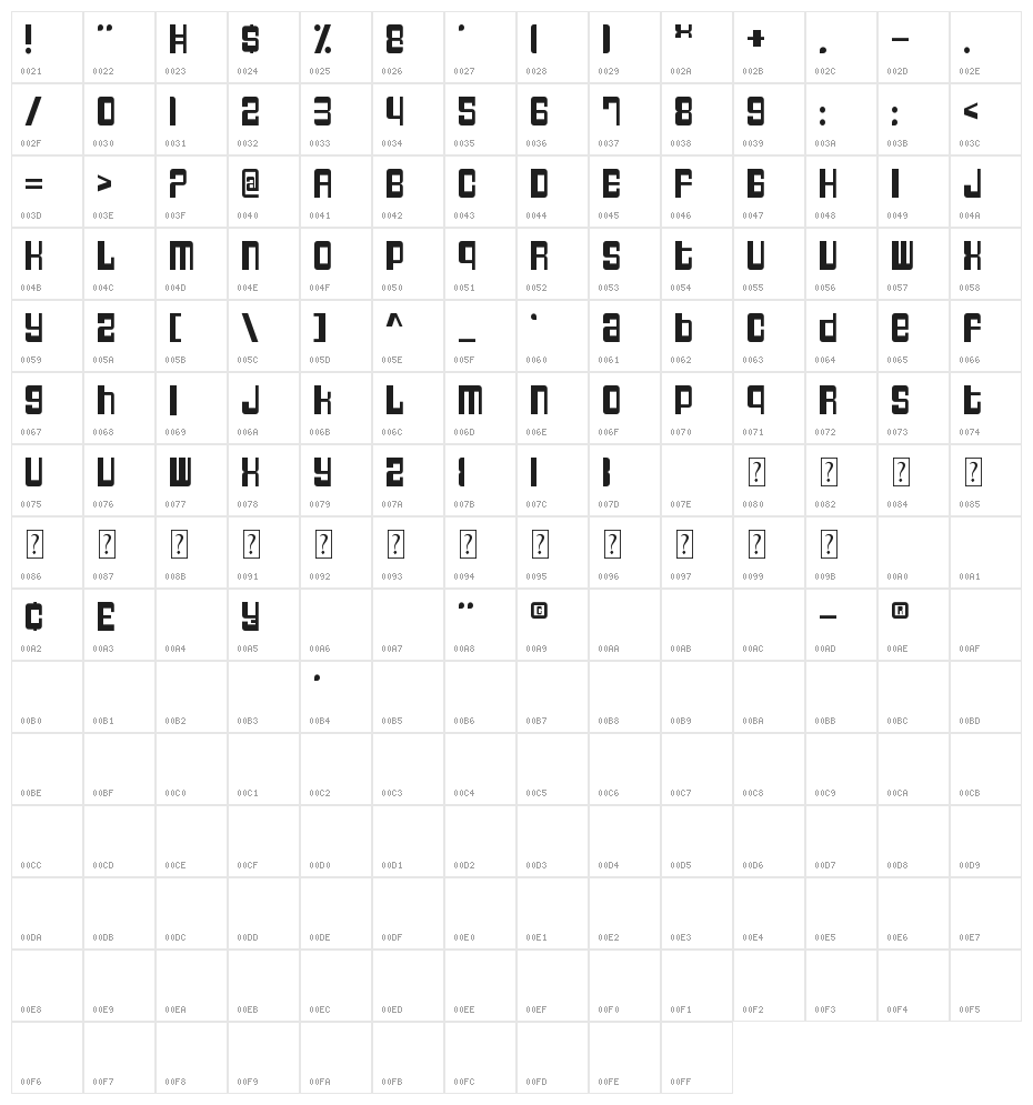 Breaked Character Map