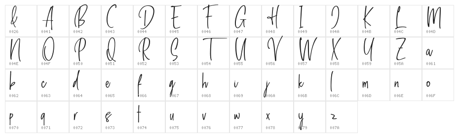 Breakfast And Chill DEMO Regular Character Map