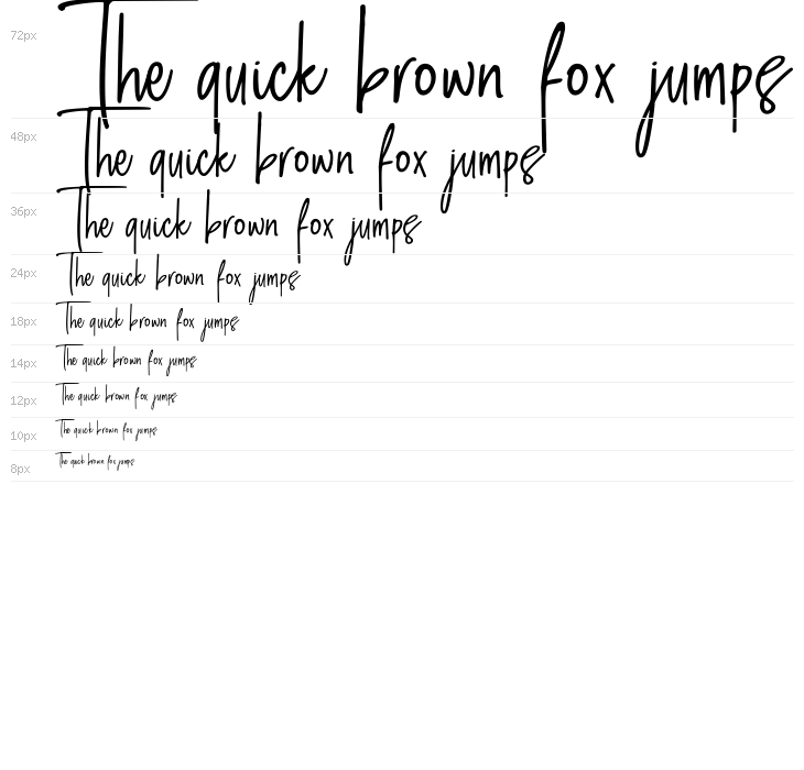 Breakfast And Chill DEMO Regular Waterfall