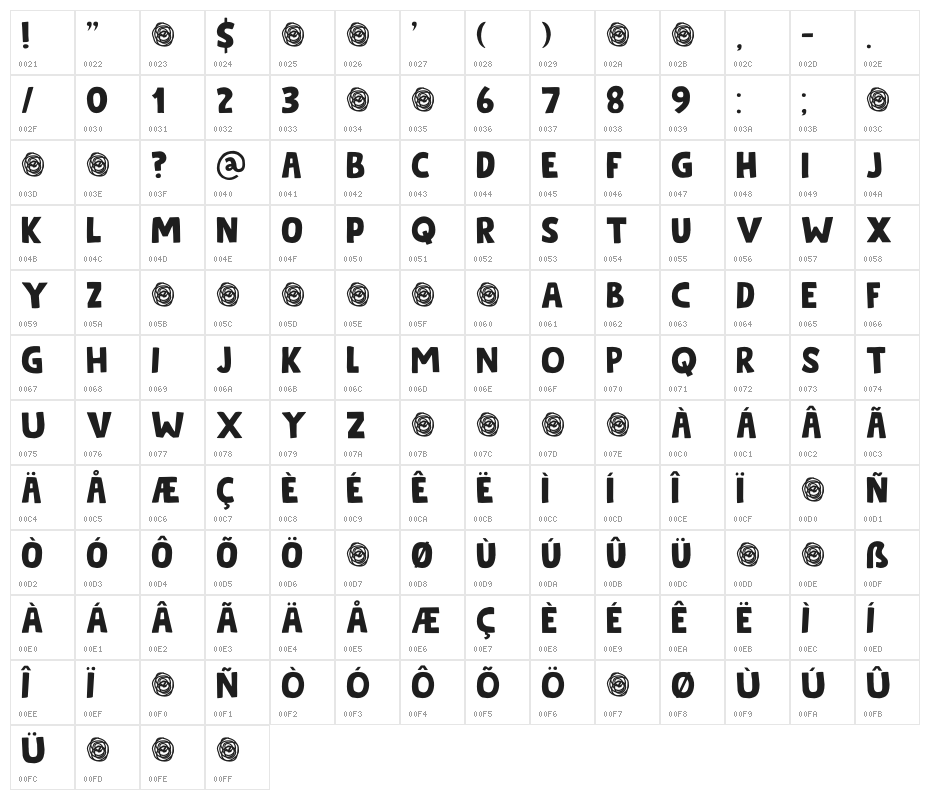 Breakfast Noodles DEMO Regular Character Map