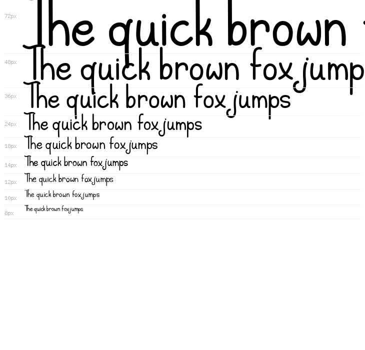 Breakfast Sweety Waterfall