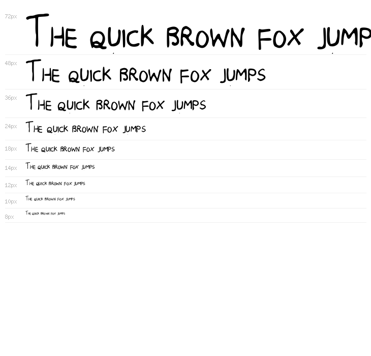 Breakfast at Michy's Waterfall