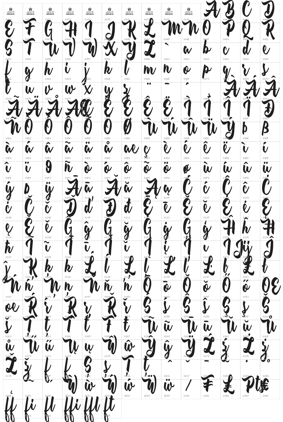 Breakfast on the beach Personal Use  Character Map