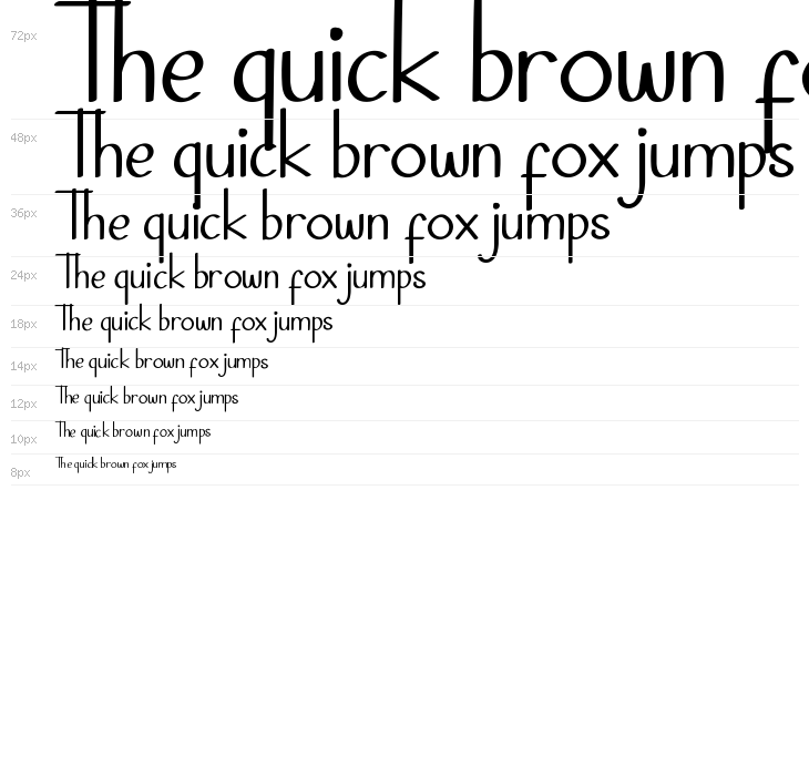 Breaking Dawn Demo Waterfall