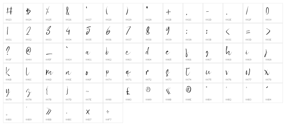 Breaking Glass Character Map