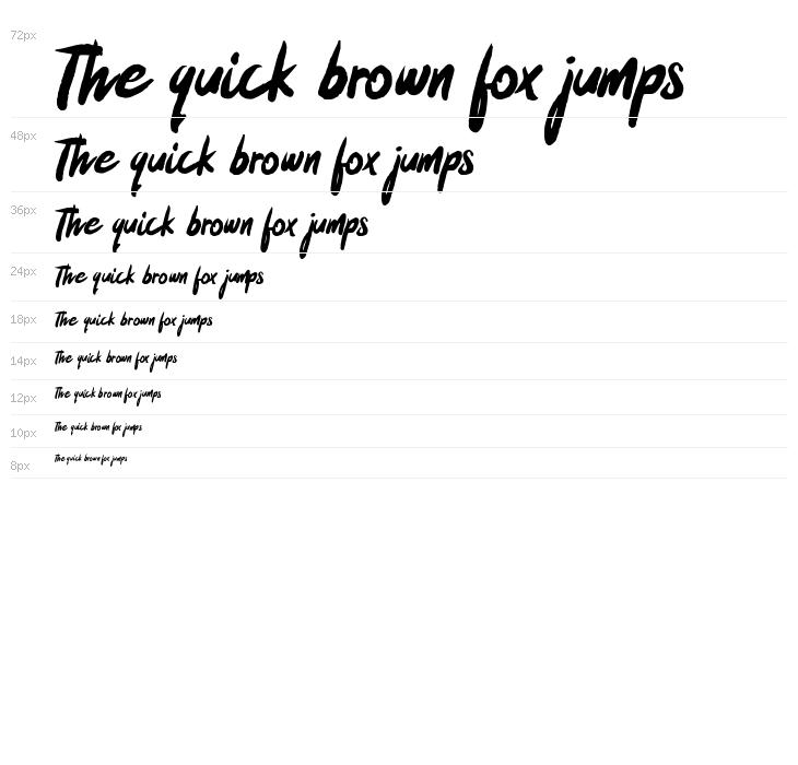 Breaking Mad Waterfall