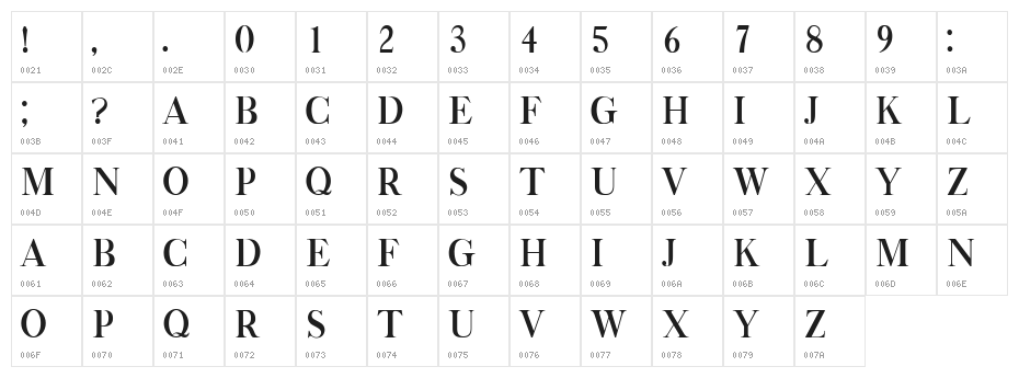 Breaking News Regular Character Map