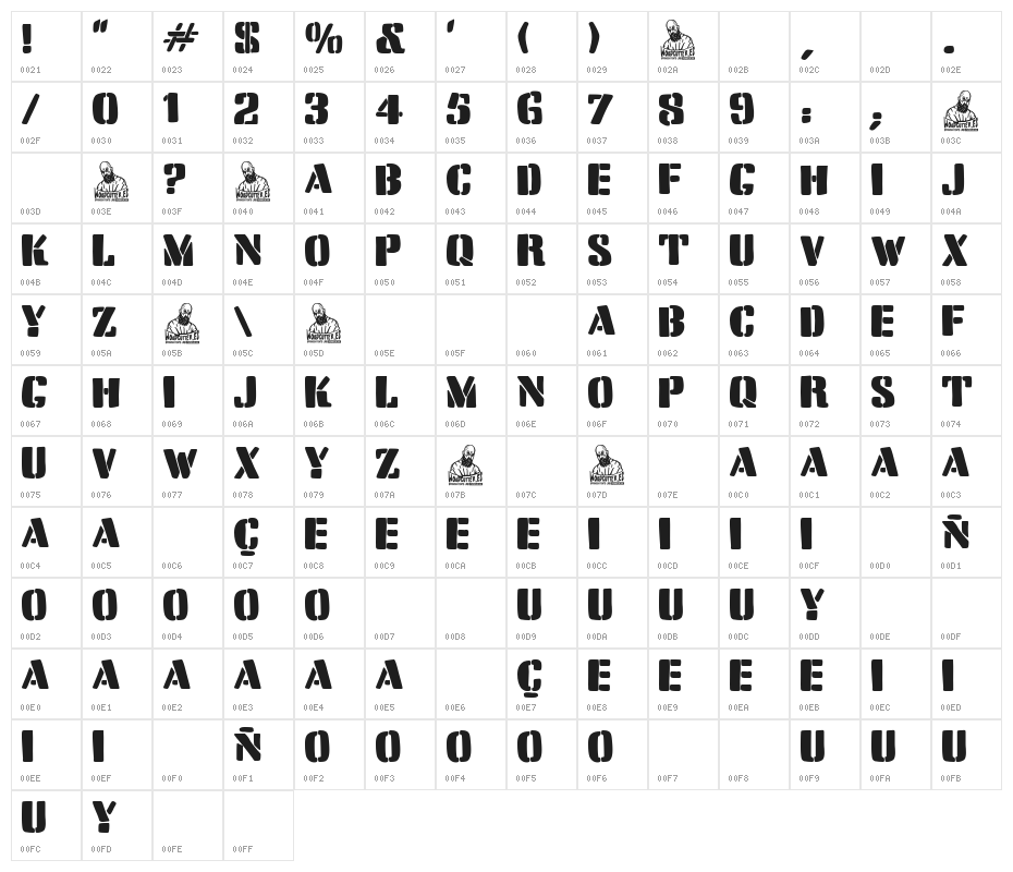 Breaking Stencil News Character Map