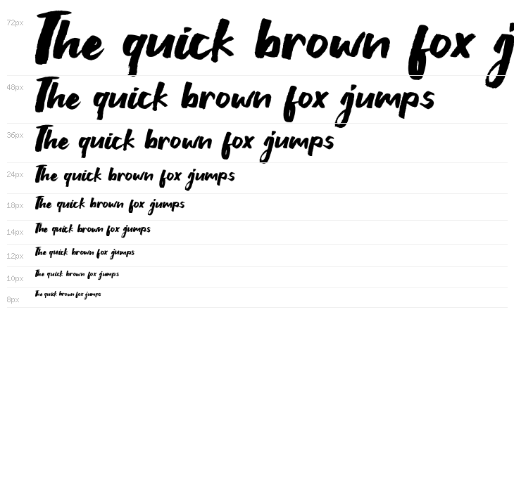 Breaking Wild Waterfall