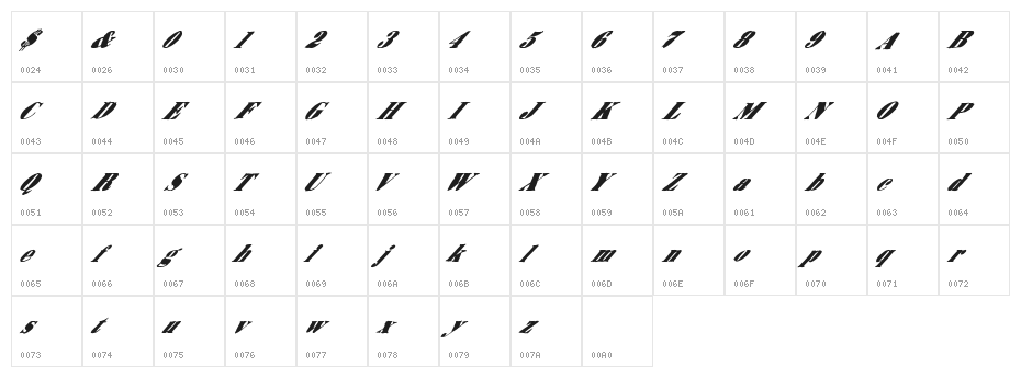 BreakingNews Character Map