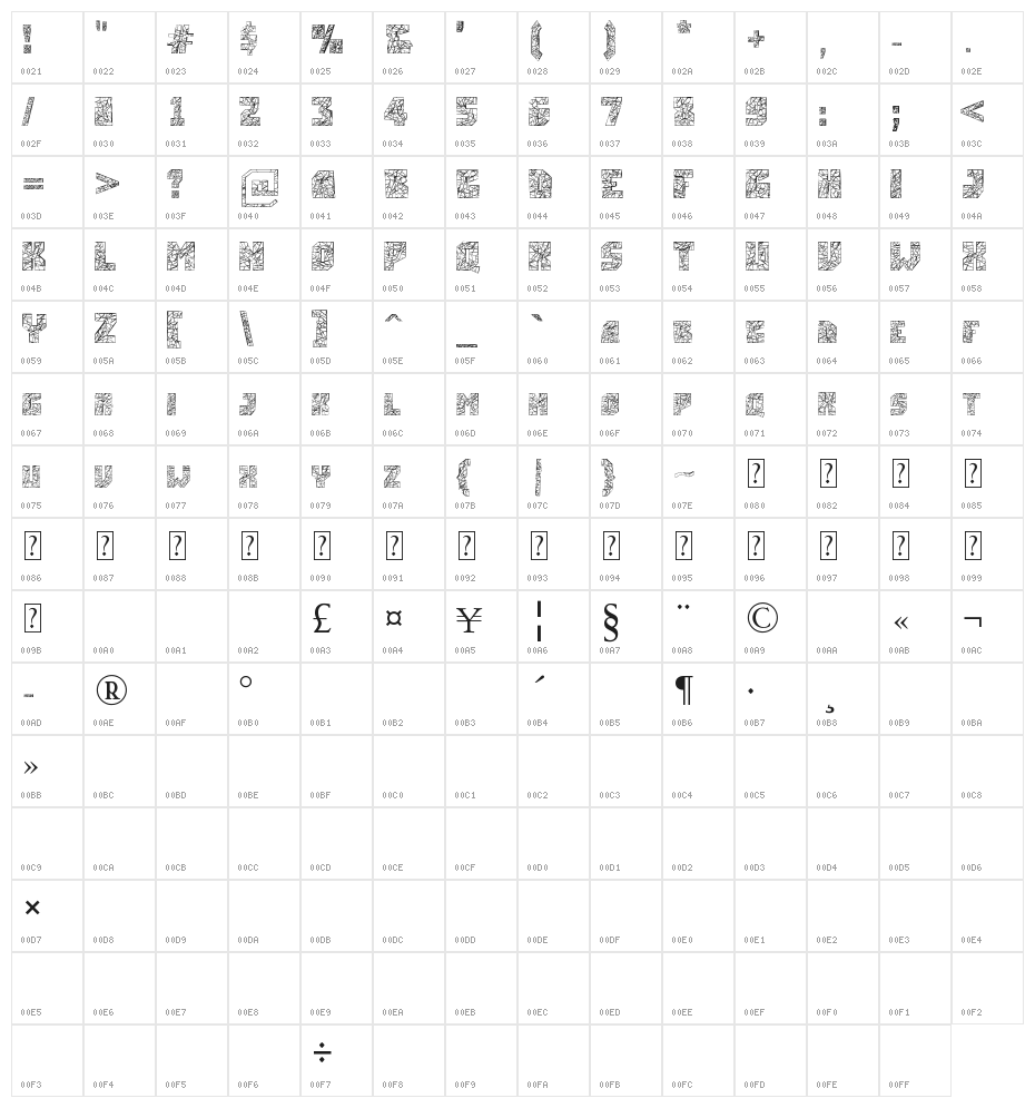BreakingTime! Character Map
