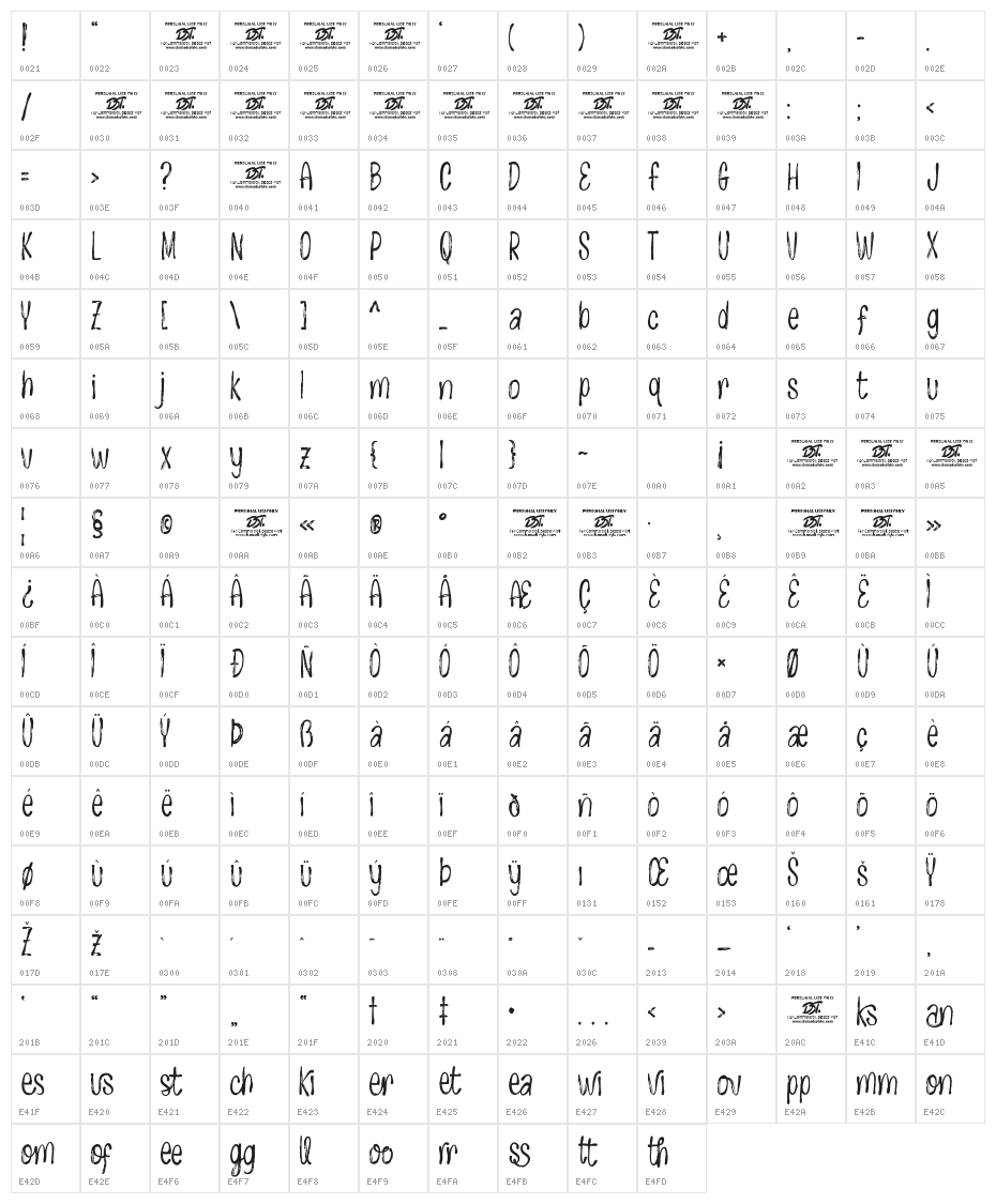 Breakiss Character Map