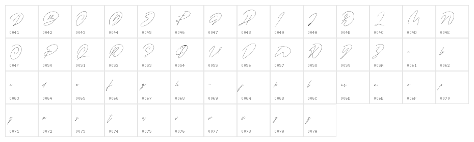Breakloft Free Character Map