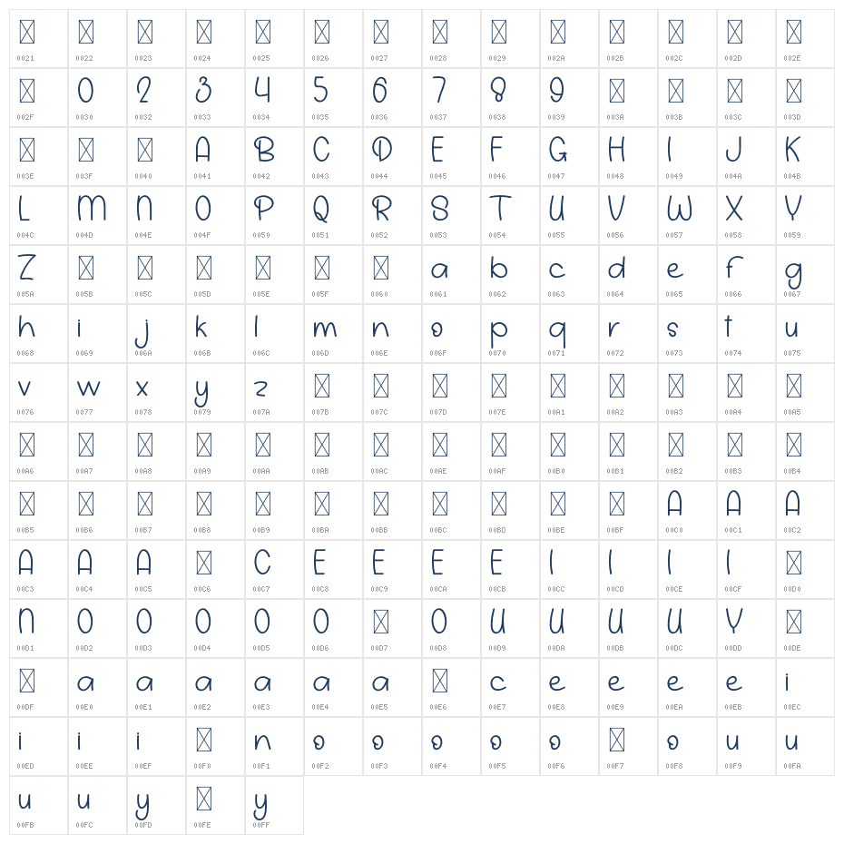 Breakly Designer Character Map
