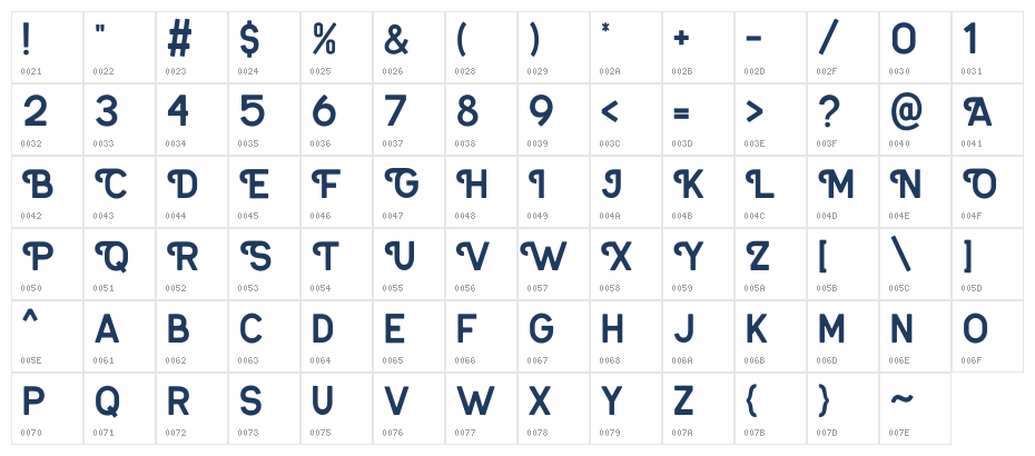 BreakshotDemo Character Map