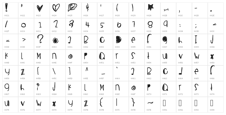 BreakupSeason Character Map