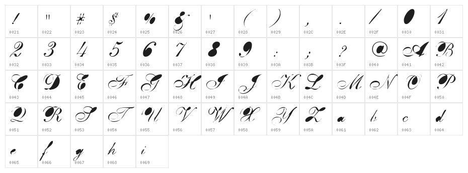 BreastBomb Character Map