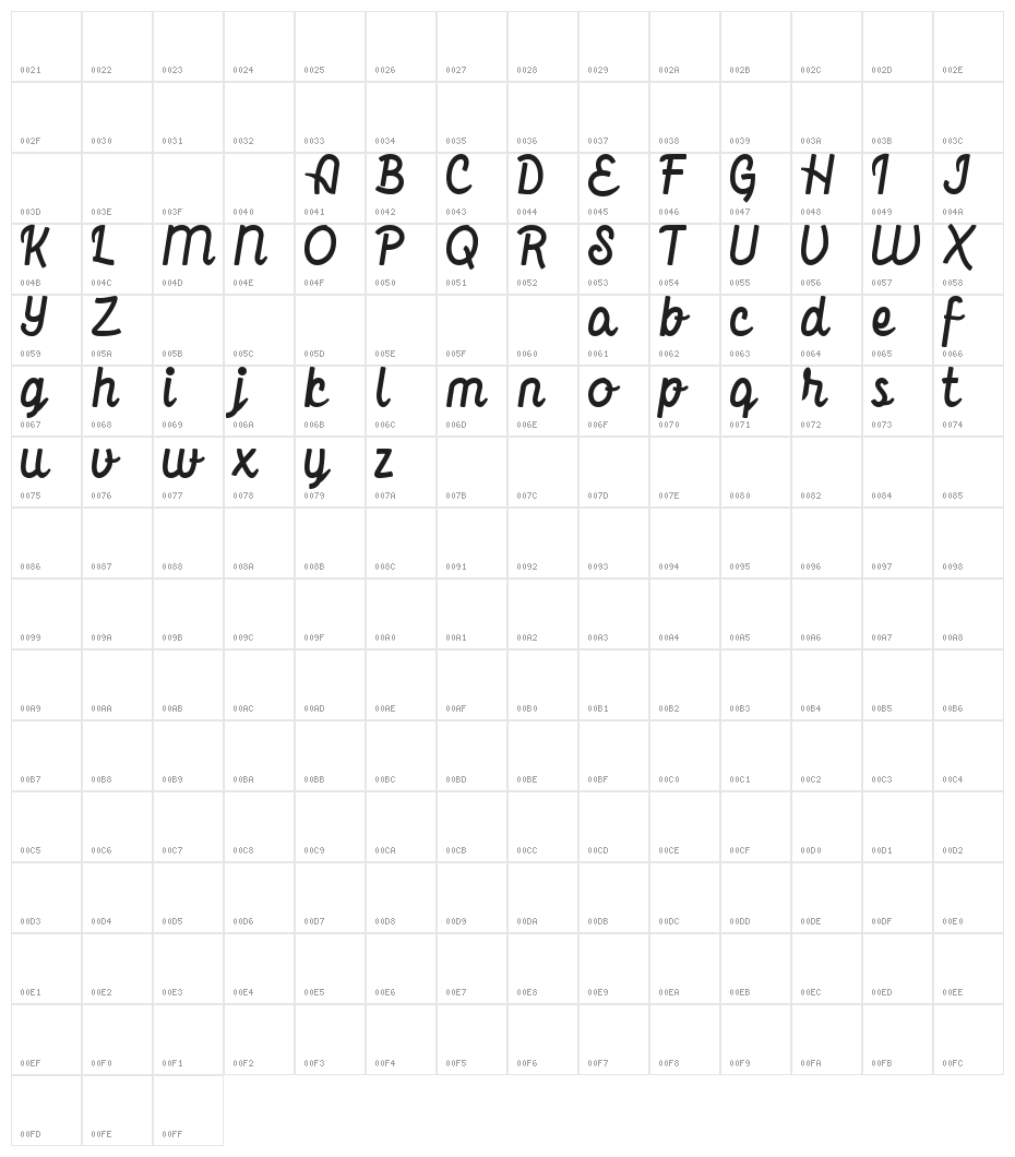 Breath DEMO Character Map