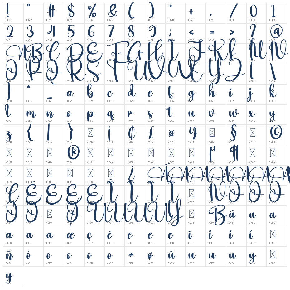 Breath2 Character Map