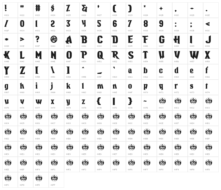 Breathe Fire III Character Map