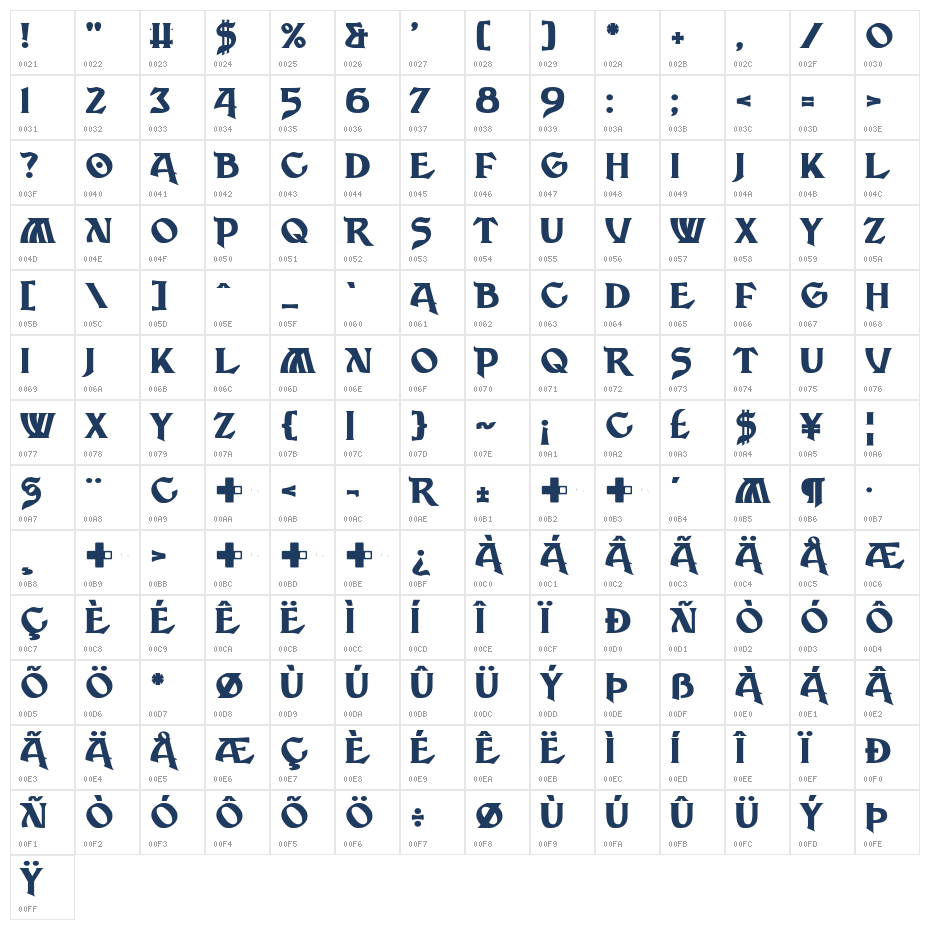 Breathe Fire V Character Map