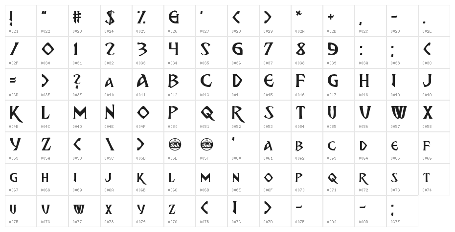 Breathe Fire Character Map