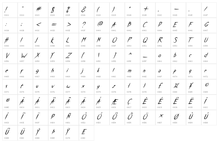 Breathe Karma Italic Regular Character Map