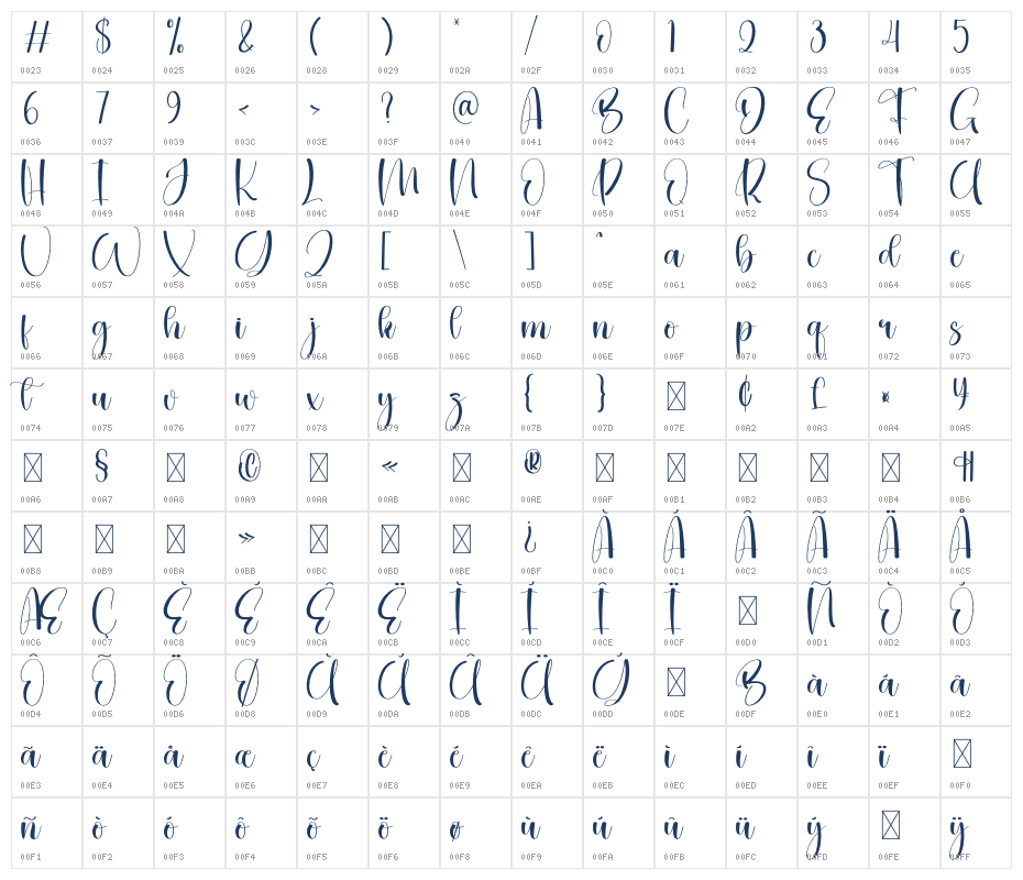 Breathing Character Map