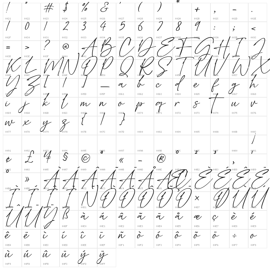 Breathney Demo Character Map