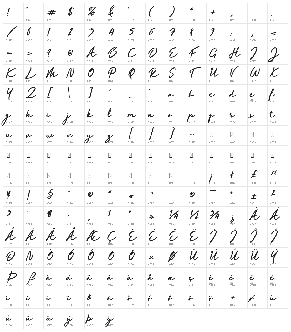 Breathtaking Maldives Free Reg Character Map