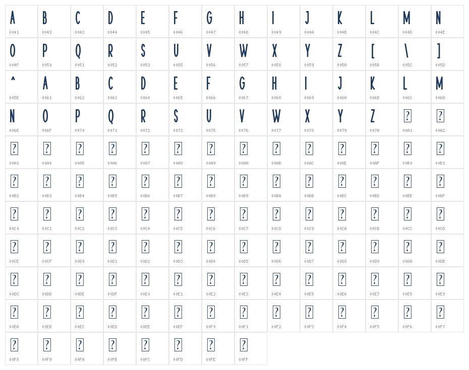 Breathtaking Character Map