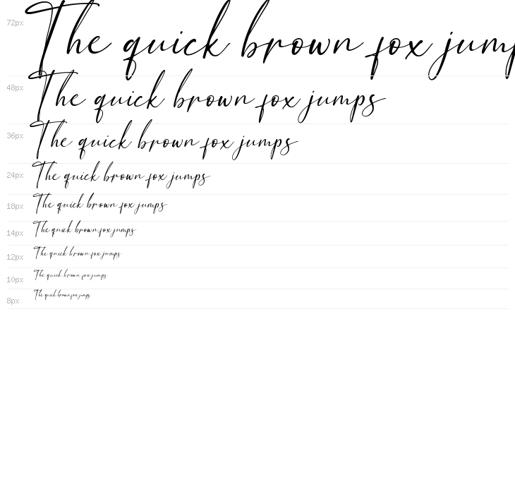 Breattogis Waterfall