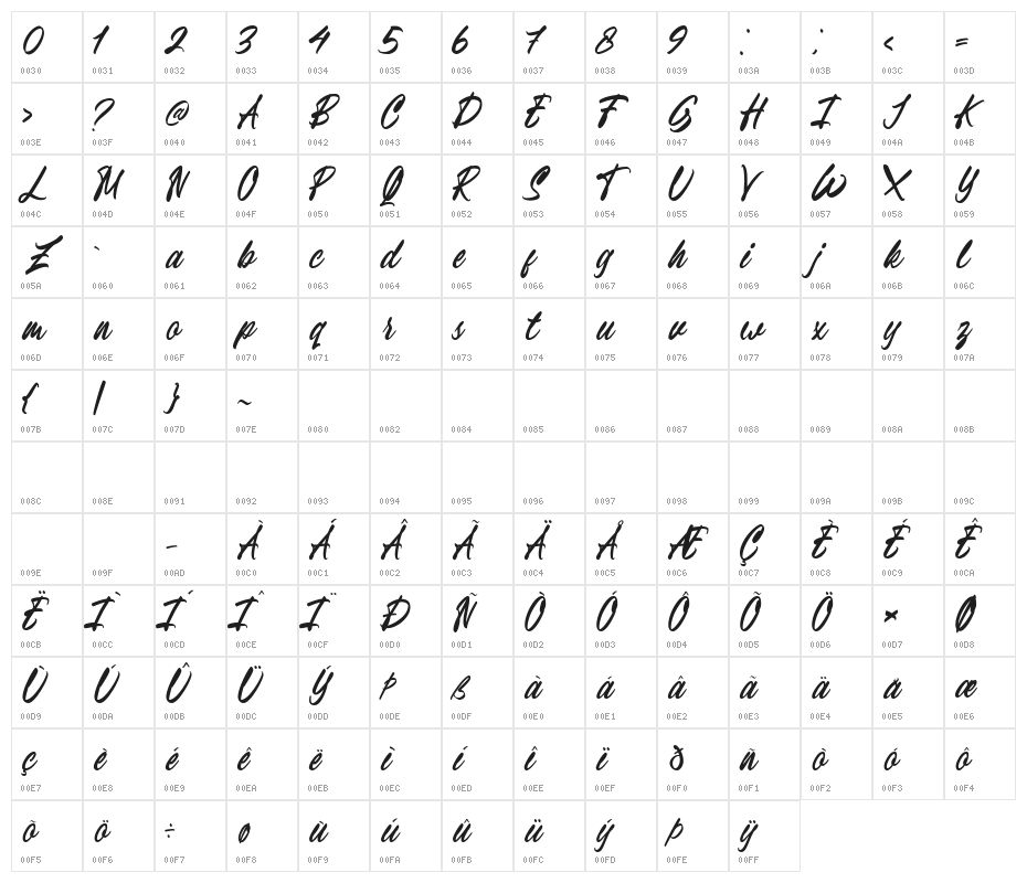 Breavenheart Regular Character Map