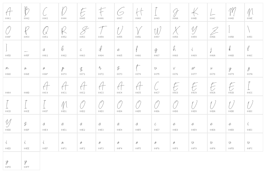 BreceletsDemo Character Map