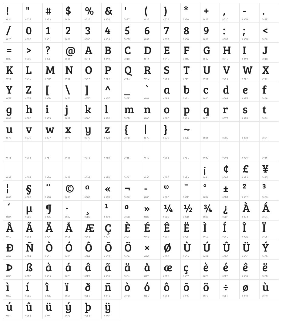 Bree Serif Regular Character Map