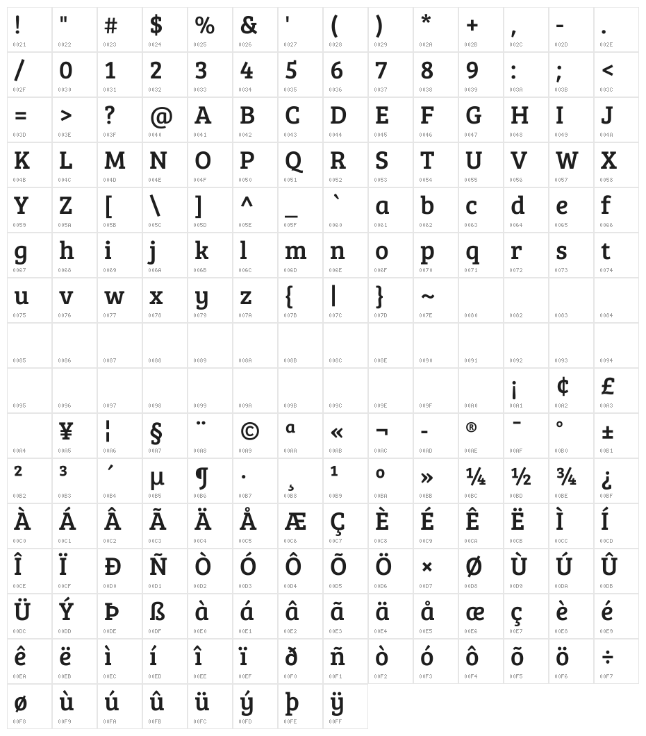 Bree Serif Character Map