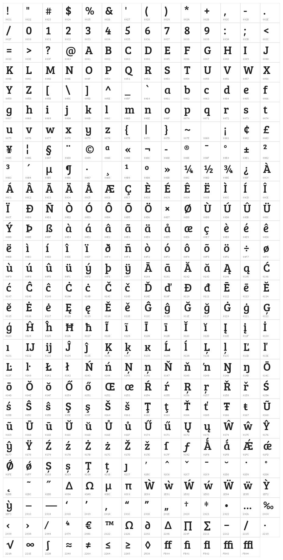 BreeSerif-Regular Character Map