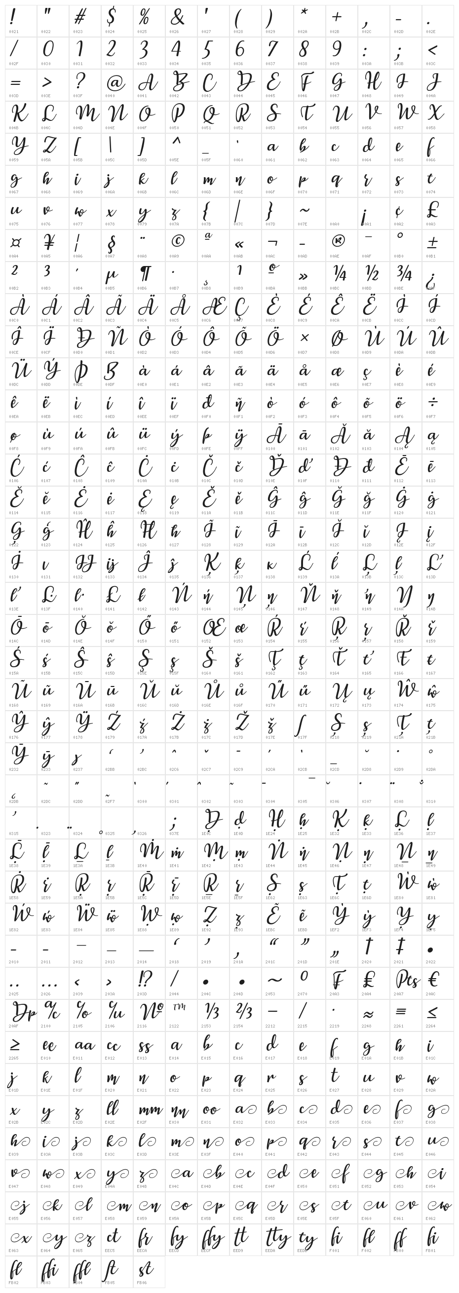 Breetty Italic Character Map