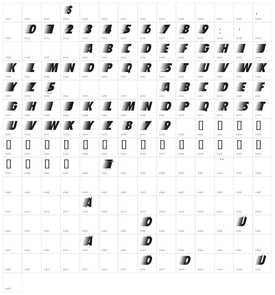 BreezedCaps BoldOblique Character Map