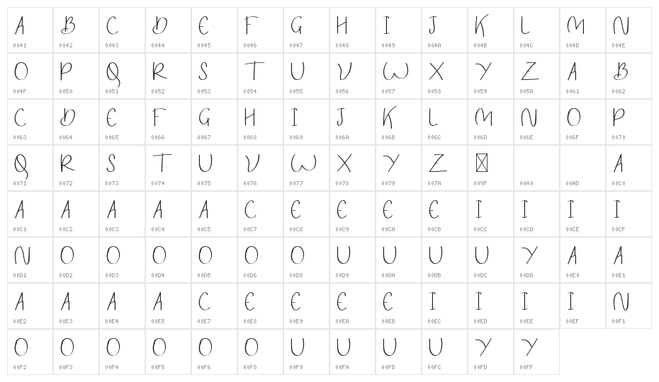 Breezy Bolton DEMO Sans Character Map