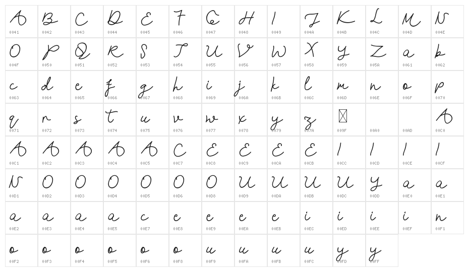 Breezy Bolton DEMO Character Map