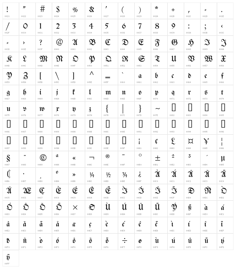Breitkopf FrakturUNZ1L Italic Character Map