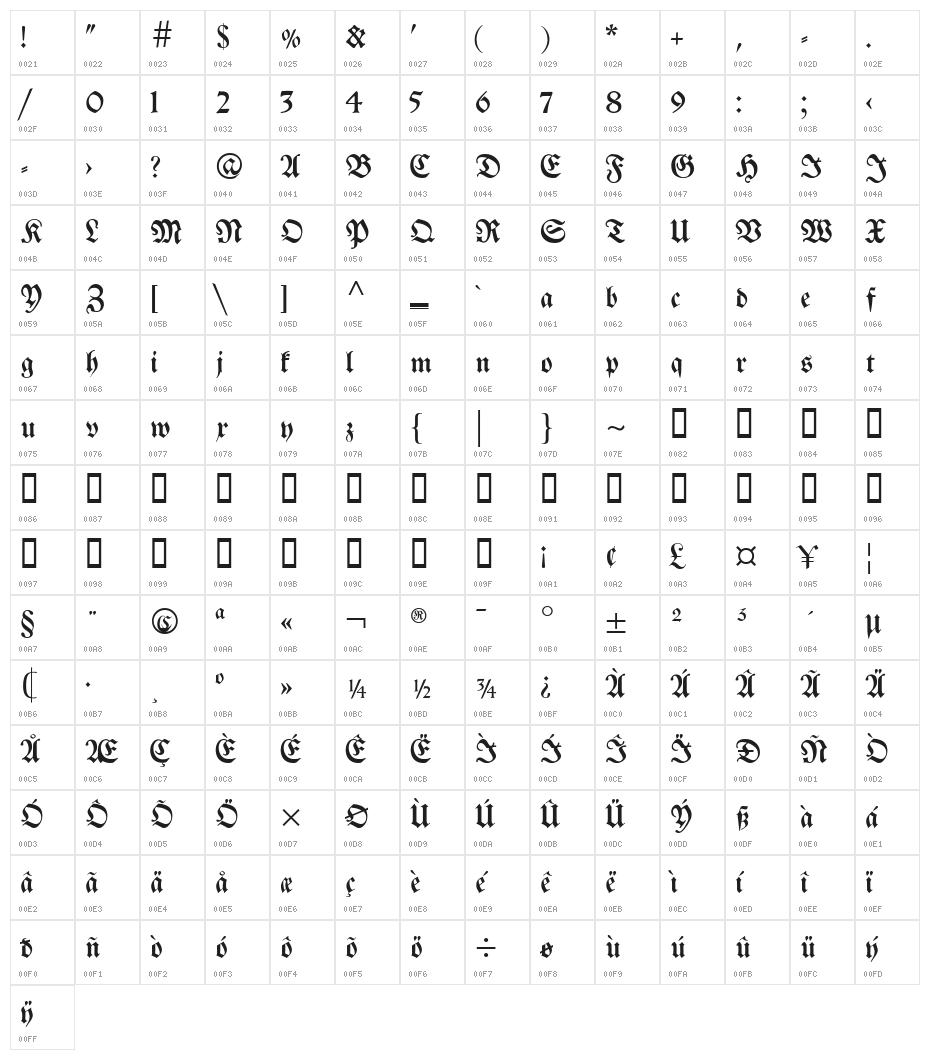 Breitkopf FrakturUNZ1L Character Map