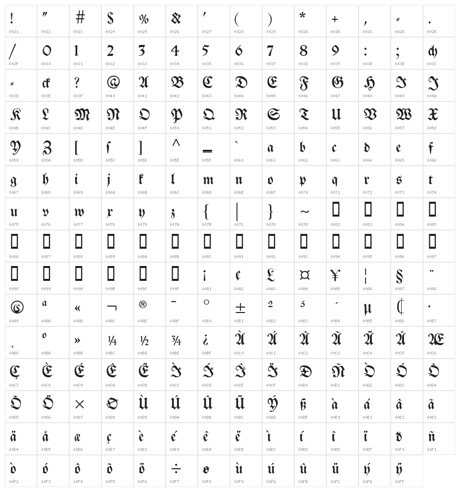 Breitkopf Fraktur Character Map